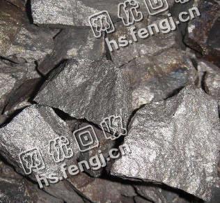 河北地区钼铁长期回收