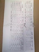 出售4台JD36－630D荣城锻压，3台JD36－400E液压机等14台液压机