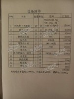 6万一套出售96年江阴WMD染色机,(两套)