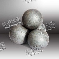 合金球回收