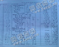 重庆黔江区废办公用纸回收