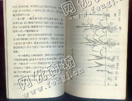 旧书本纸回收